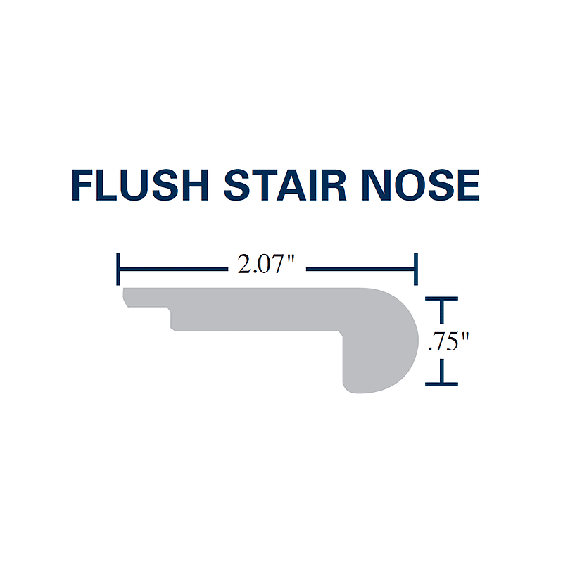 Flush Stair Nose Measurements