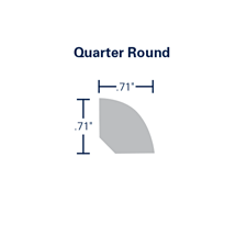 Quarter Round Measurements
