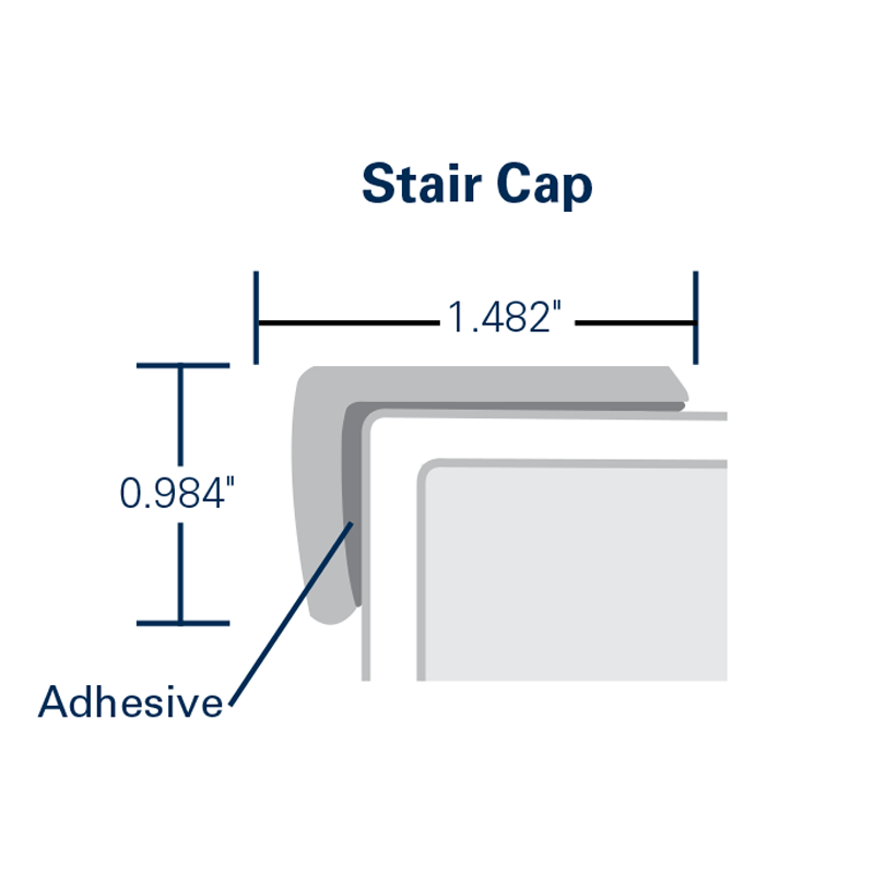 Stair Cap Measurements